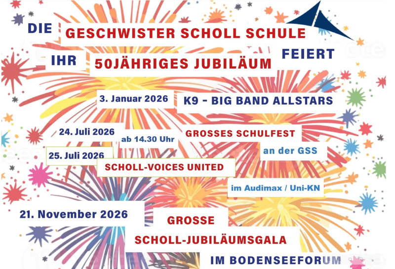 Schulfest Übersicht klein